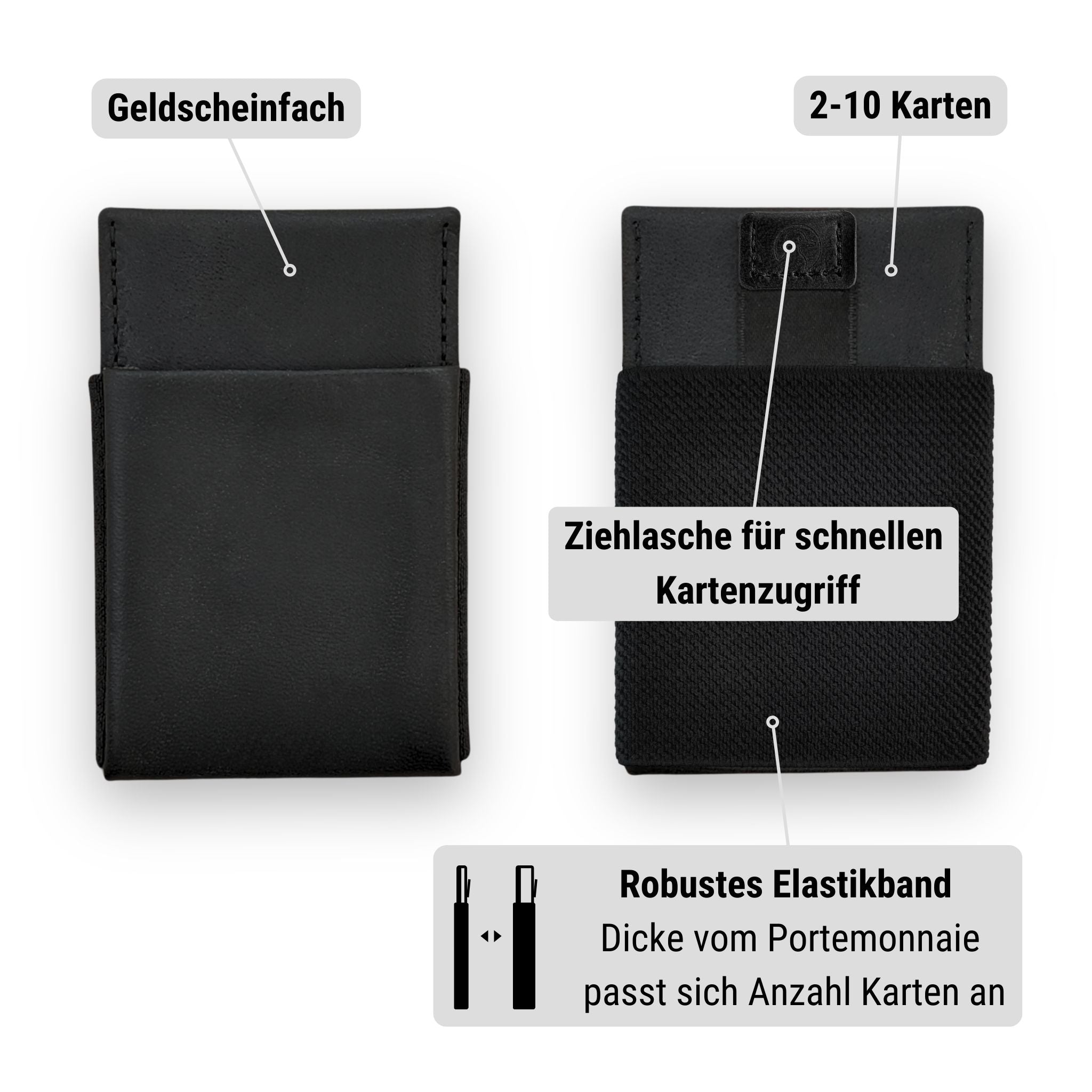 Portemonnaie • Slim Wallet | LEDER-Wallet-swissmade-6014214766787-image3-Das kleinste Wallet oder Portemonnaie mit Platz für 2-10 Karten | Geldscheine | Münzen. Nimm nur das mit was du brauchst und habe trotzdem alles dabei. Das perfekte Slim Wallet für deinen Alltag.-CANARD Essentials