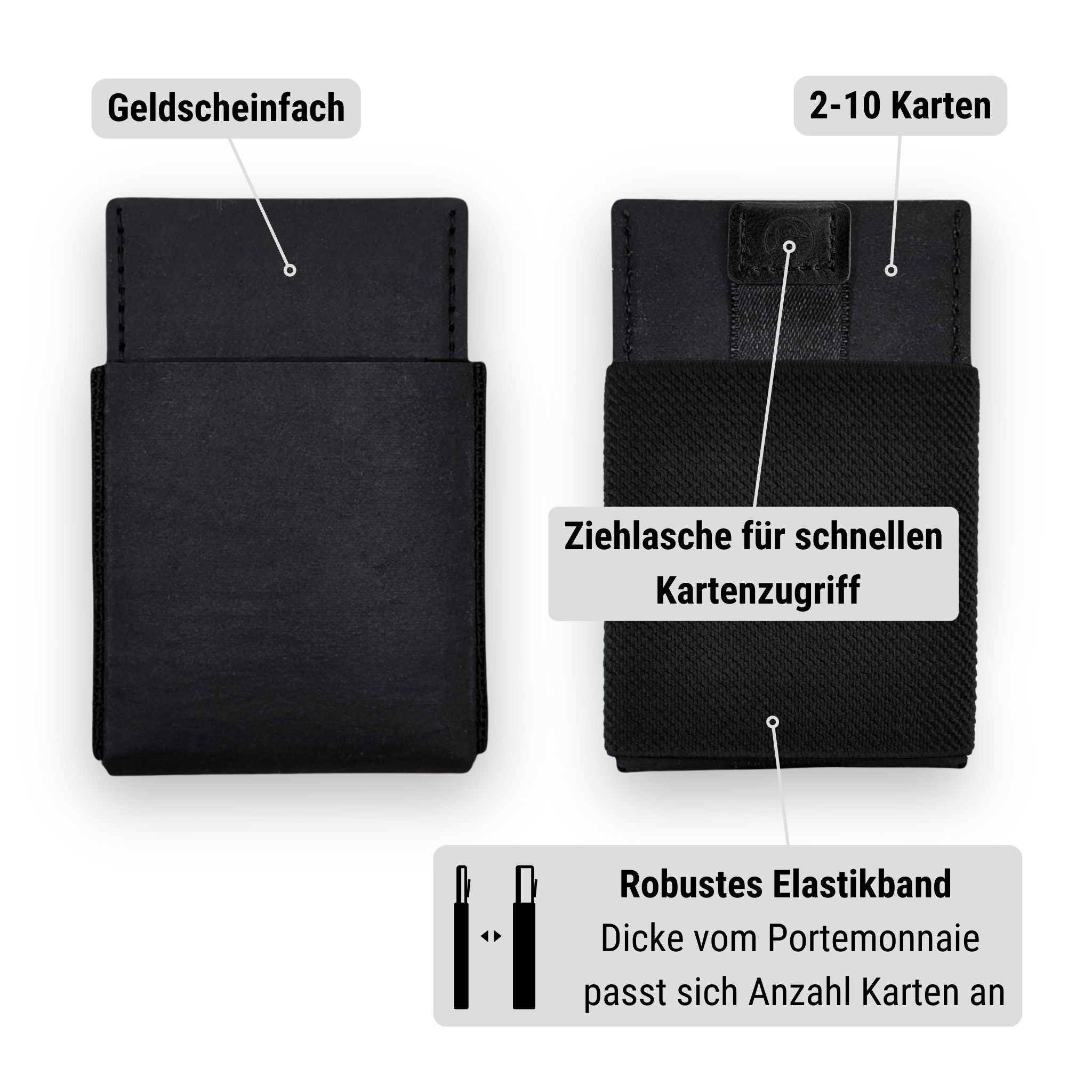 Portemonnaie • Slim Wallet | ACTIVE-Wallet-swissmade-6014209130691-image3-2-10 Karten | Geldscheine | Münzen | swiss made | Das neue Portemonnaie Erlebnis. Dein Perfekter Alltagsbegleiter. Gemacht für deine Outdoor Abenteuer. Das flachste CANARD Portemonnnaie ist reissfest und wasserfest - CANARD Essentials-CANARD Essentials