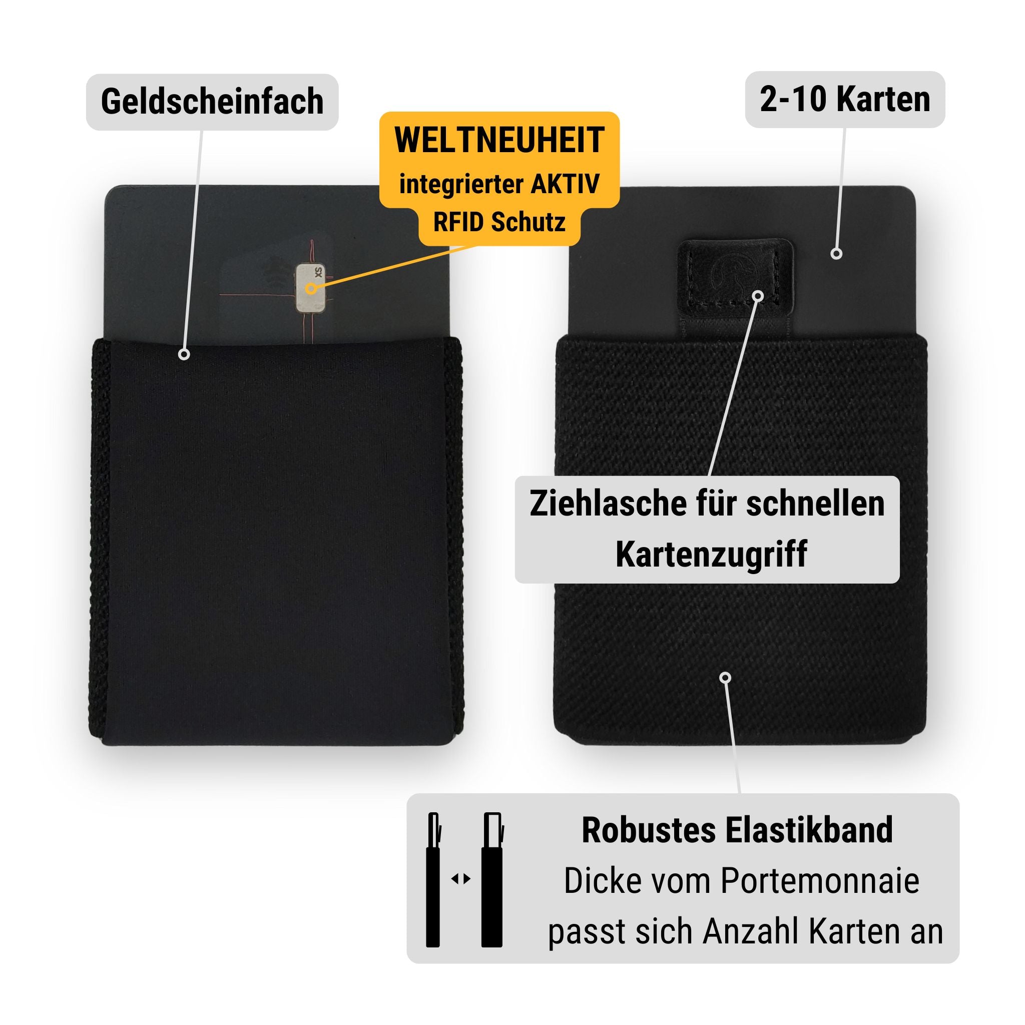Portemonnaie Ultralight smart wallet in Schwarz. Inklusive RFID Schutz - CANARD Essentials - swiss made