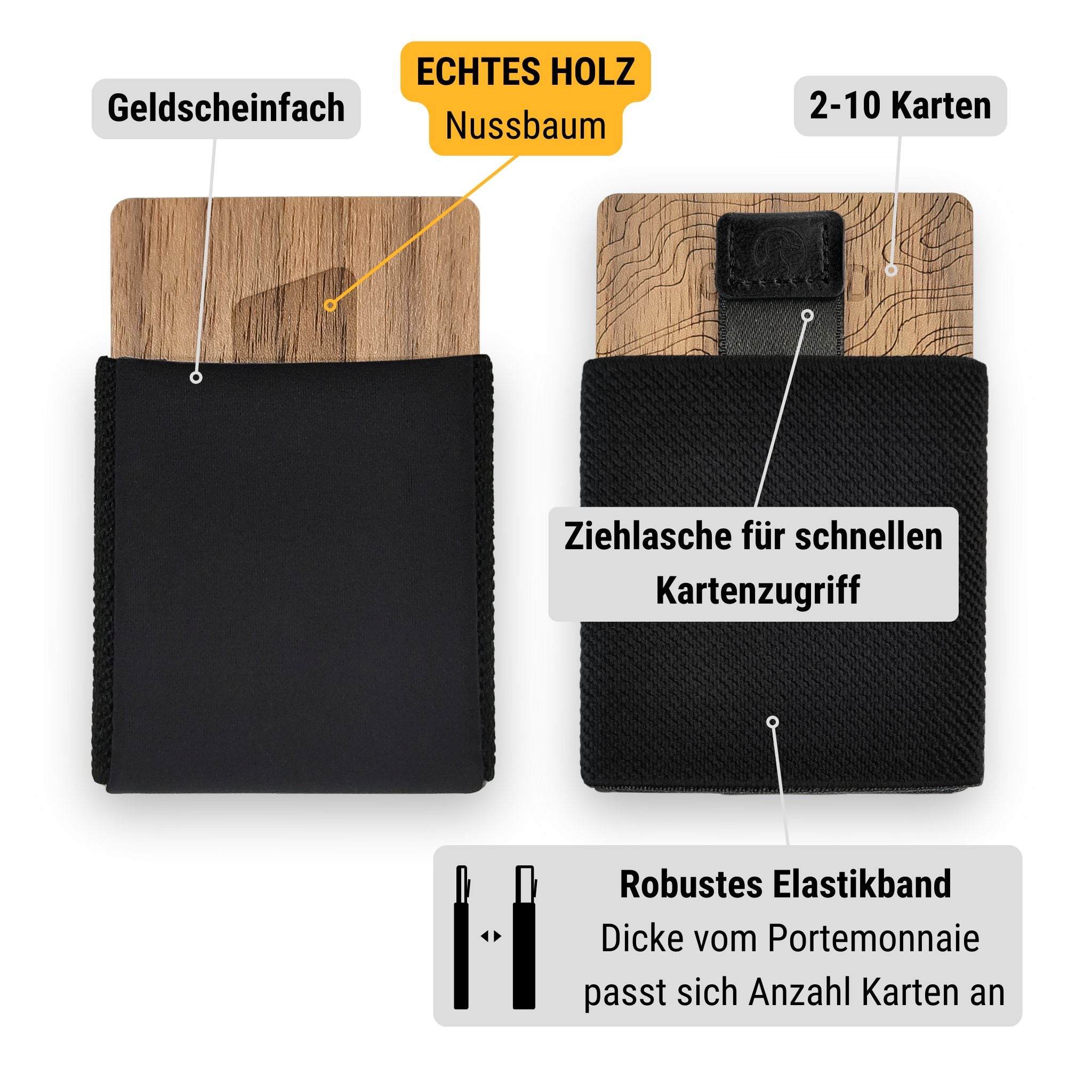 Übersicht Canard Essentials Ultralight Explore Funktionen – ultraleichtes Portemonnaie, Platz für 2–10 Kreditkarten, Geldscheinfach, minimalistisches Holzkartenetui, robustes Elastikband