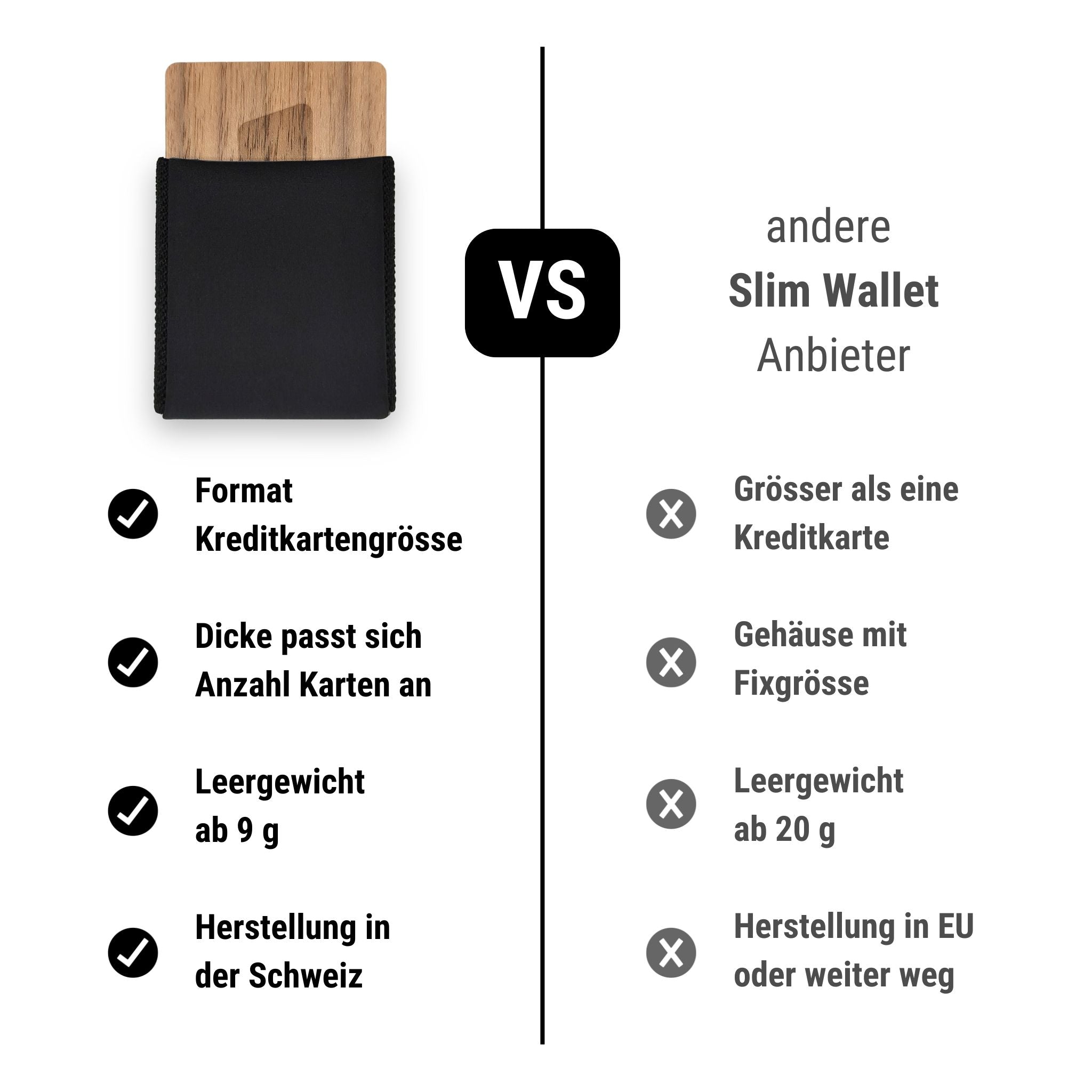 Vergleich Canard Essentials Ultralight Explore Slim Wallet mit anderen minimalen Portemonnaies – ultraleicht, anpassbare Dicke, Leergewicht ab 9 g, Made in Switzerland