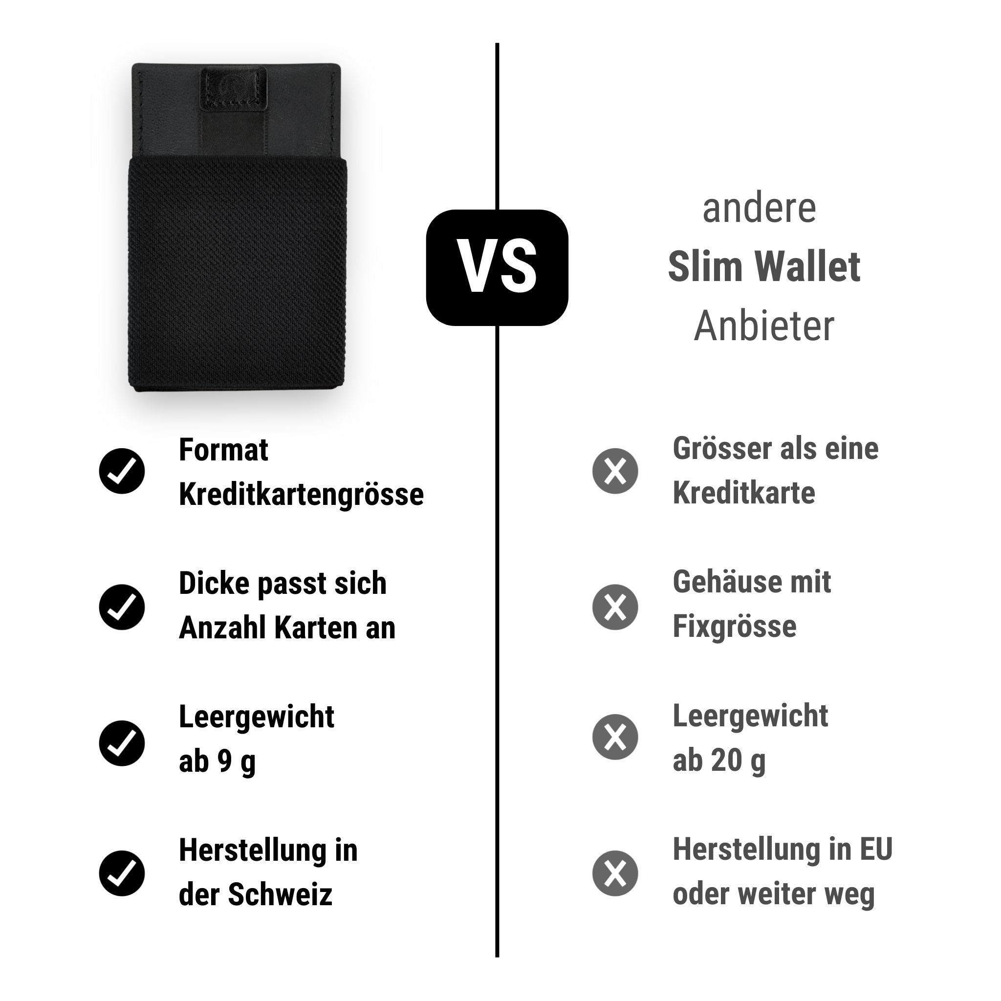 Portemonnaie • Slim Wallet | ACTIVE-Wallet-swissmade-6014209130691-image4-2-10 Karten | Geldscheine | Münzen | swiss made | Das neue Portemonnaie Erlebnis. Dein Perfekter Alltagsbegleiter. Gemacht für deine Outdoor Abenteuer. Das flachste CANARD Portemonnnaie ist reissfest und wasserfest - CANARD Essentials-CANARD Essentials