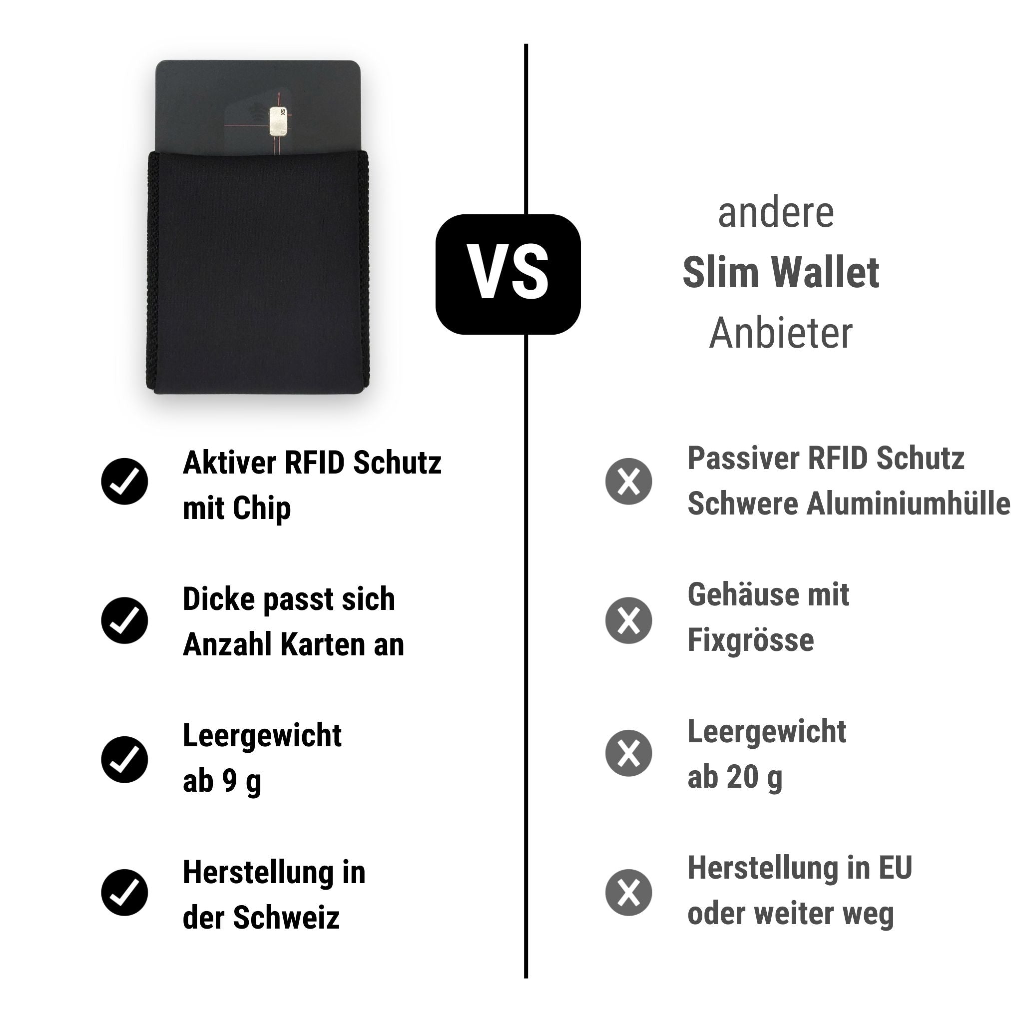 wallet | ULTRALIGHT PRO