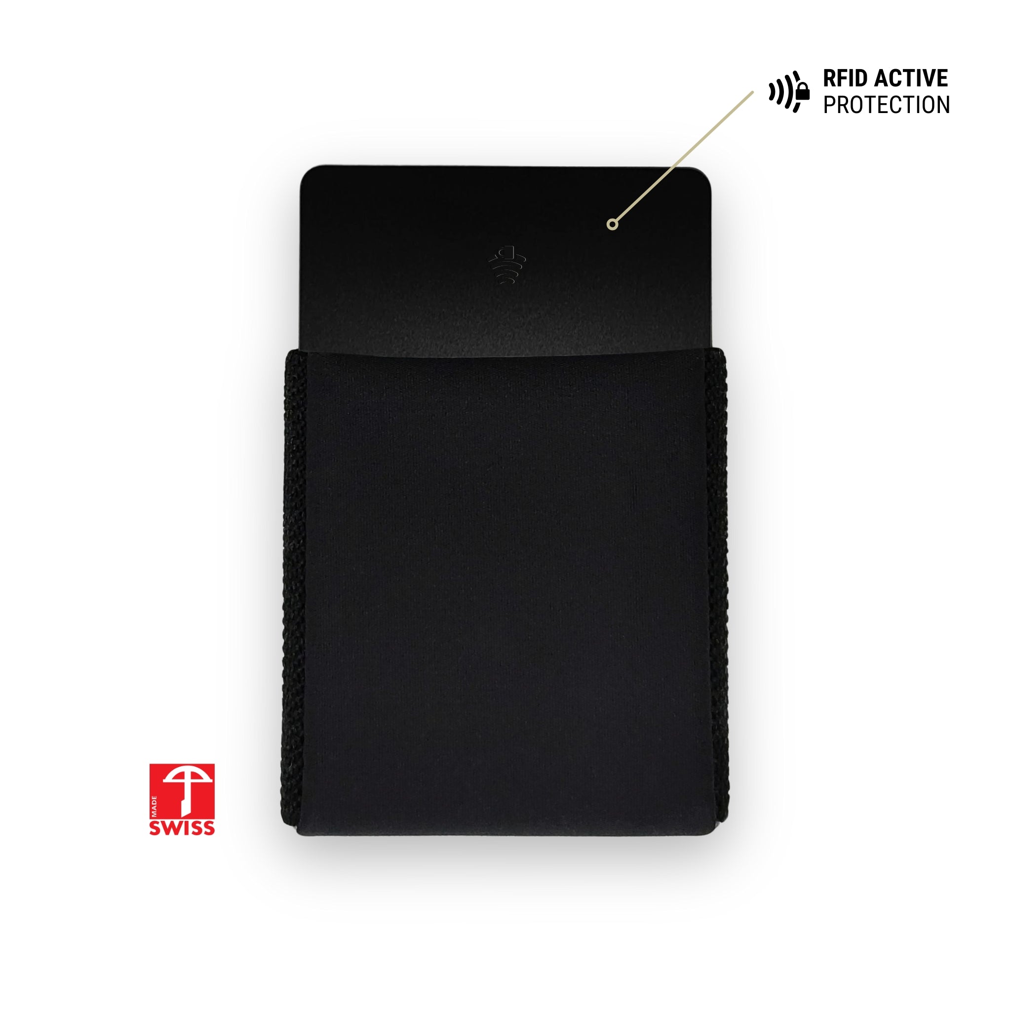 Weltweit kompaktestes Portemonnaie mit RFID Schutz - Karten, Geldscheine, Münzen - swiss made - CANARD Essentials