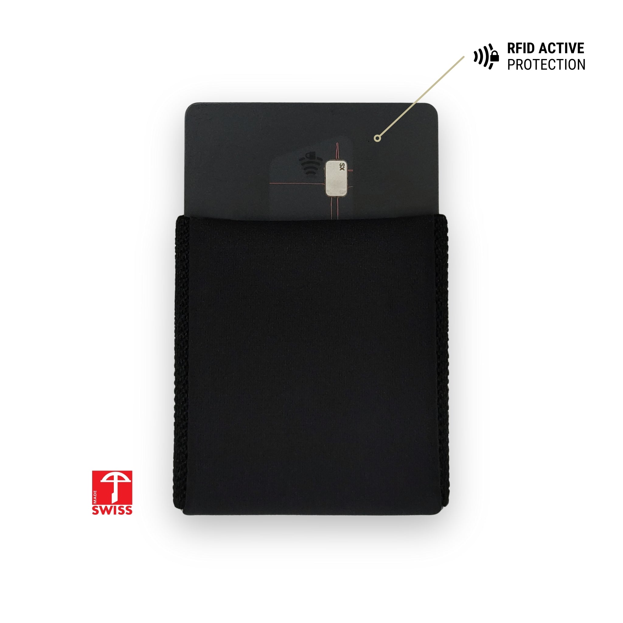Weltweit kompaktestes Portemonnaie mit RFID Schutz - Karten, Geldscheine, Münzen - swiss made - CANARD Essentials